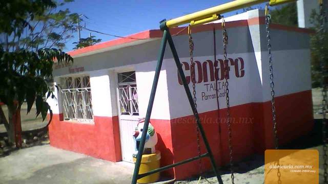 Áreas (vista previa)