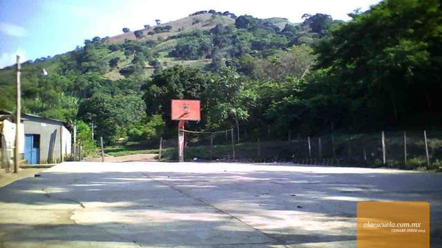 Áreas (vista previa)