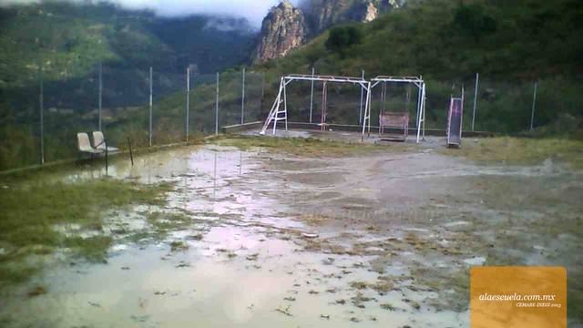 Áreas (vista previa)