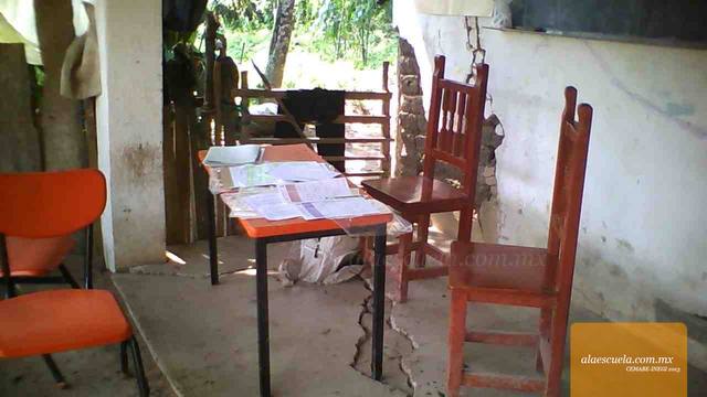 Aulas (vista previa)