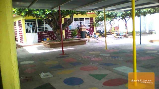 Áreas (vista previa)