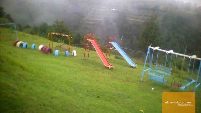 Áreas (vista previa)