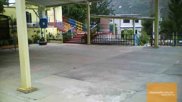 Áreas (vista previa)